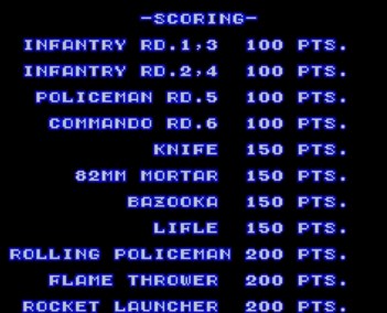 review_rambo_first_blood_part_ii_sega_master_system_the_splintering_Scoring